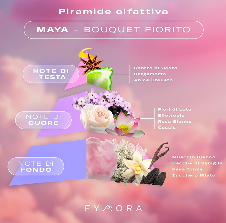 Profumo Maya Bouquet Fiorito